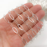 Sterling Silver Textured Oval Cable Link Chain
